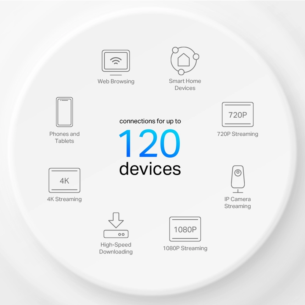 TP-Link Deco X10 AX1500 Whole Home Mesh Wi-Fi 6 Router view 5
